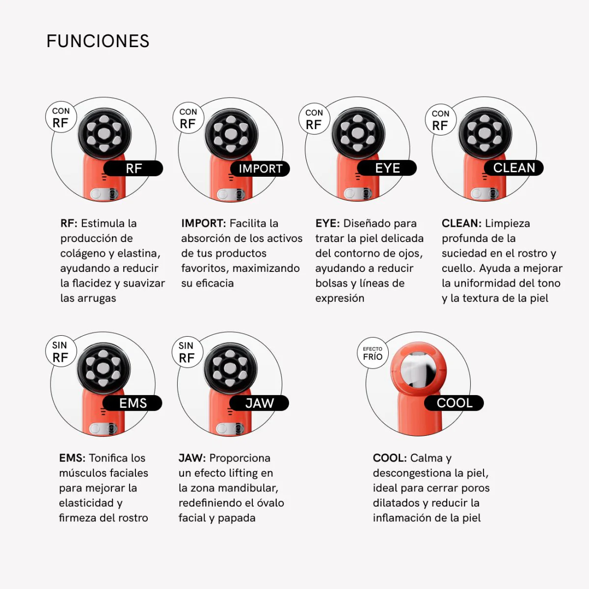 RF Tratamiento Hidratación y Firmeza Facial Plus - Image 10