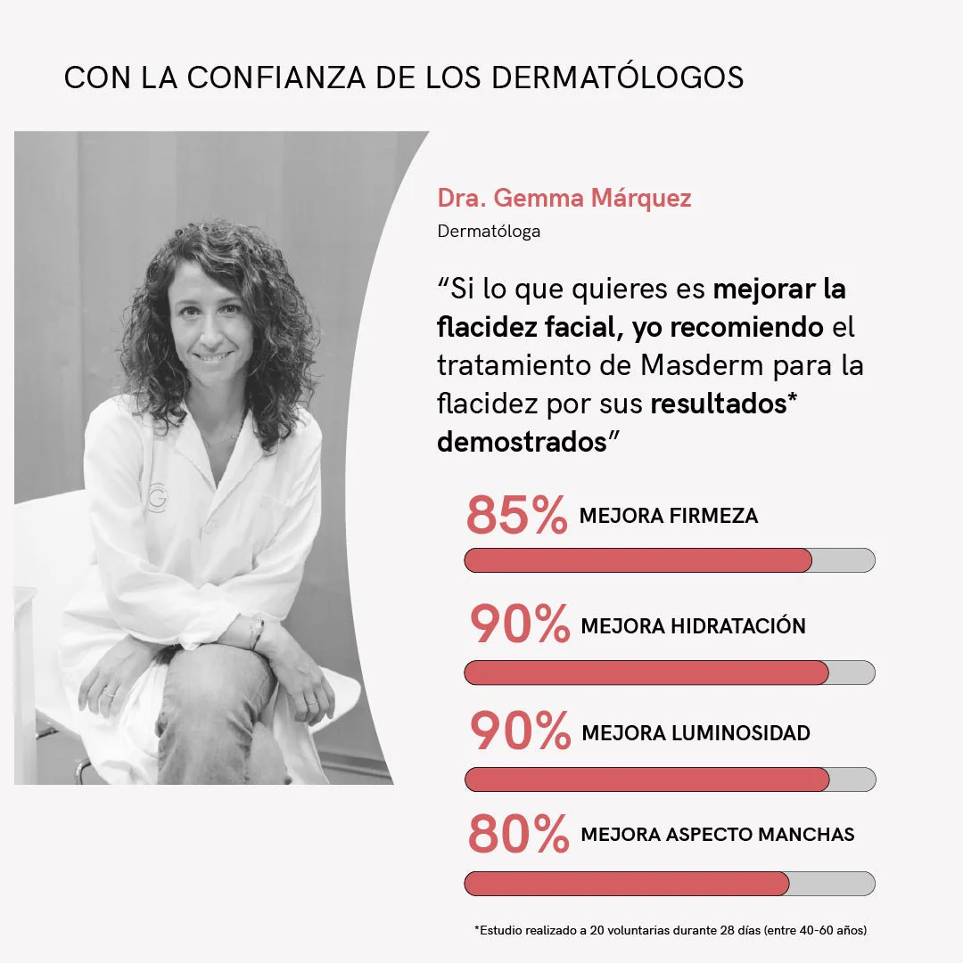 RF Tratamiento Flacidez Facial - Image 5